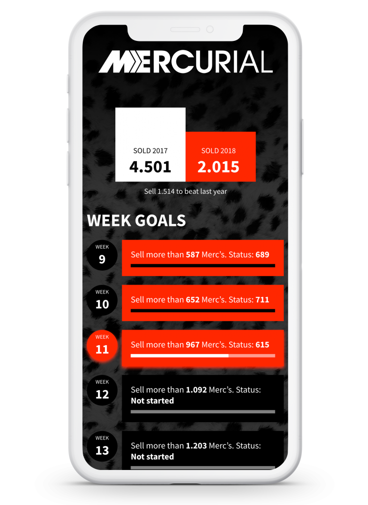 Nike and ATOBI app example